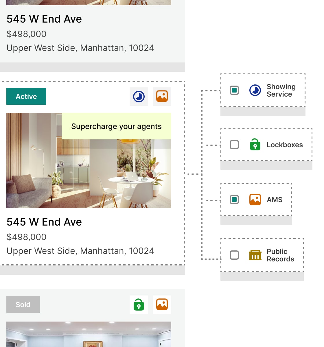 Listing showing integrations that allow agents to perform the best.