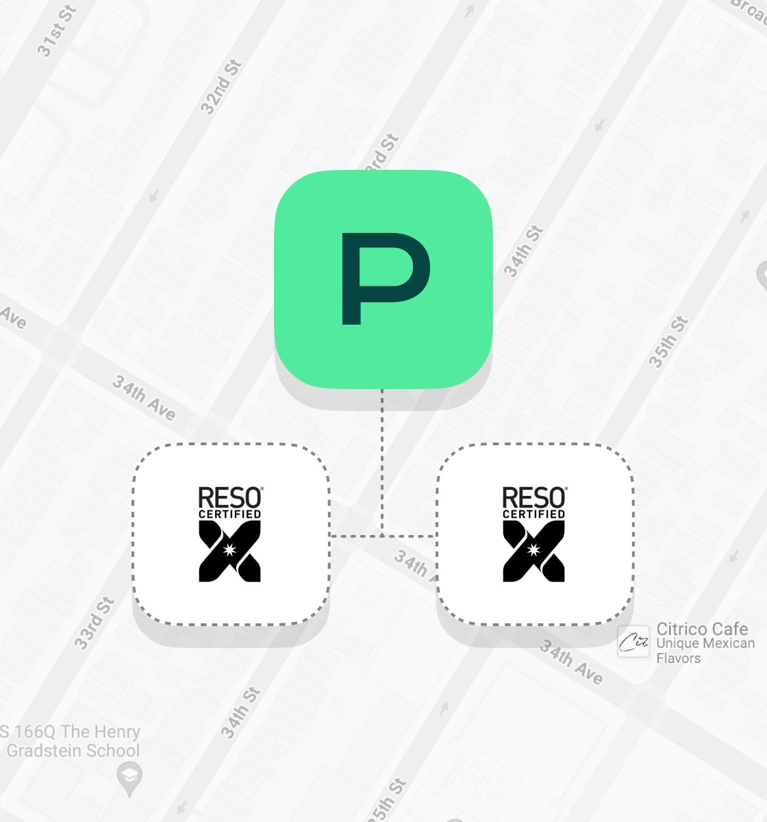 Diagram showing Perchwell's branded P connected to RESO